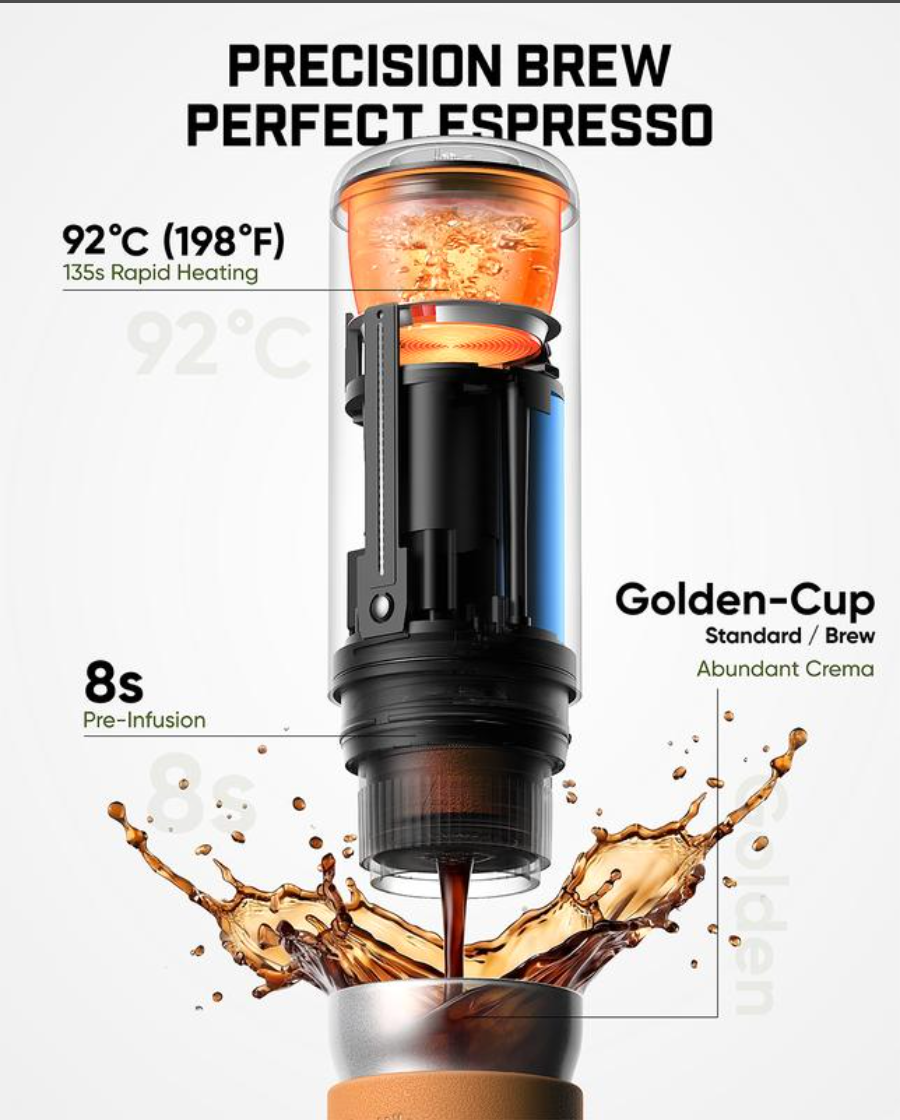 Portable Espresso Maker