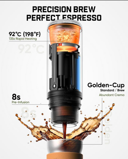 Portable Espresso Maker