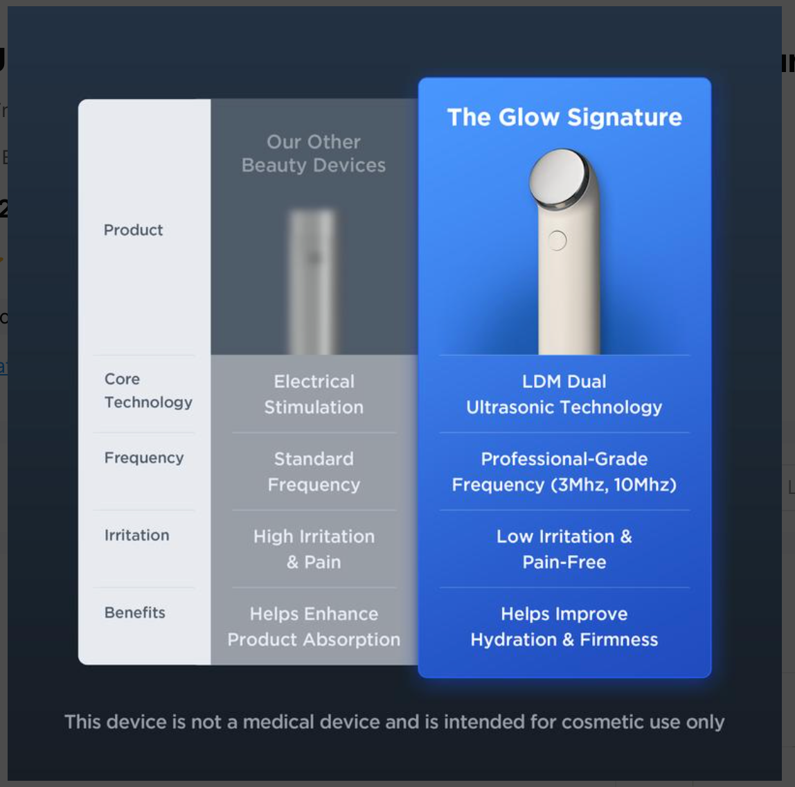 Solvio™ LDM Skin Device