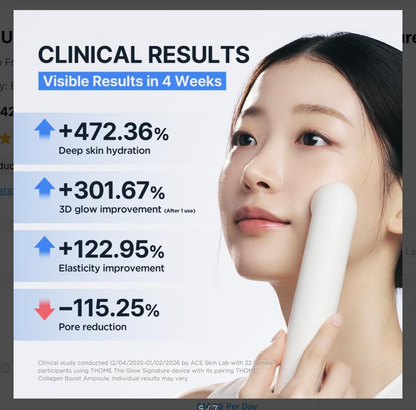 Solvio™ LDM Skin Device