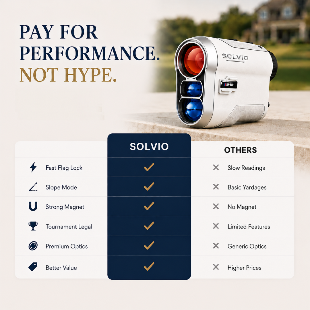 Solvio™ Rangefinder